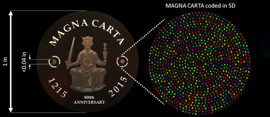 Project Silica może przechowywać dane przez tysiące lat.